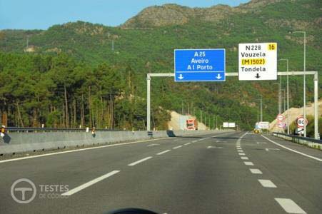 Pergunta IMT: As marcas rodoviárias que orientam os sentidos de trânsito na proximidade do entroncamento designam-se por setas de: