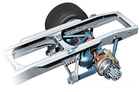 Pergunta IMT: Os amortecedores em mau estado podem influenciar a distância de paragem?