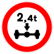 C5 - Trânsito proibido a veículos de peso por eixo superior a ...t